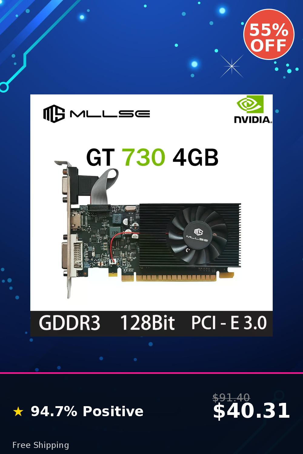 Stop Letting Amazon Pick Your Pocket: The Graphics Card Secret They’re Hiding.